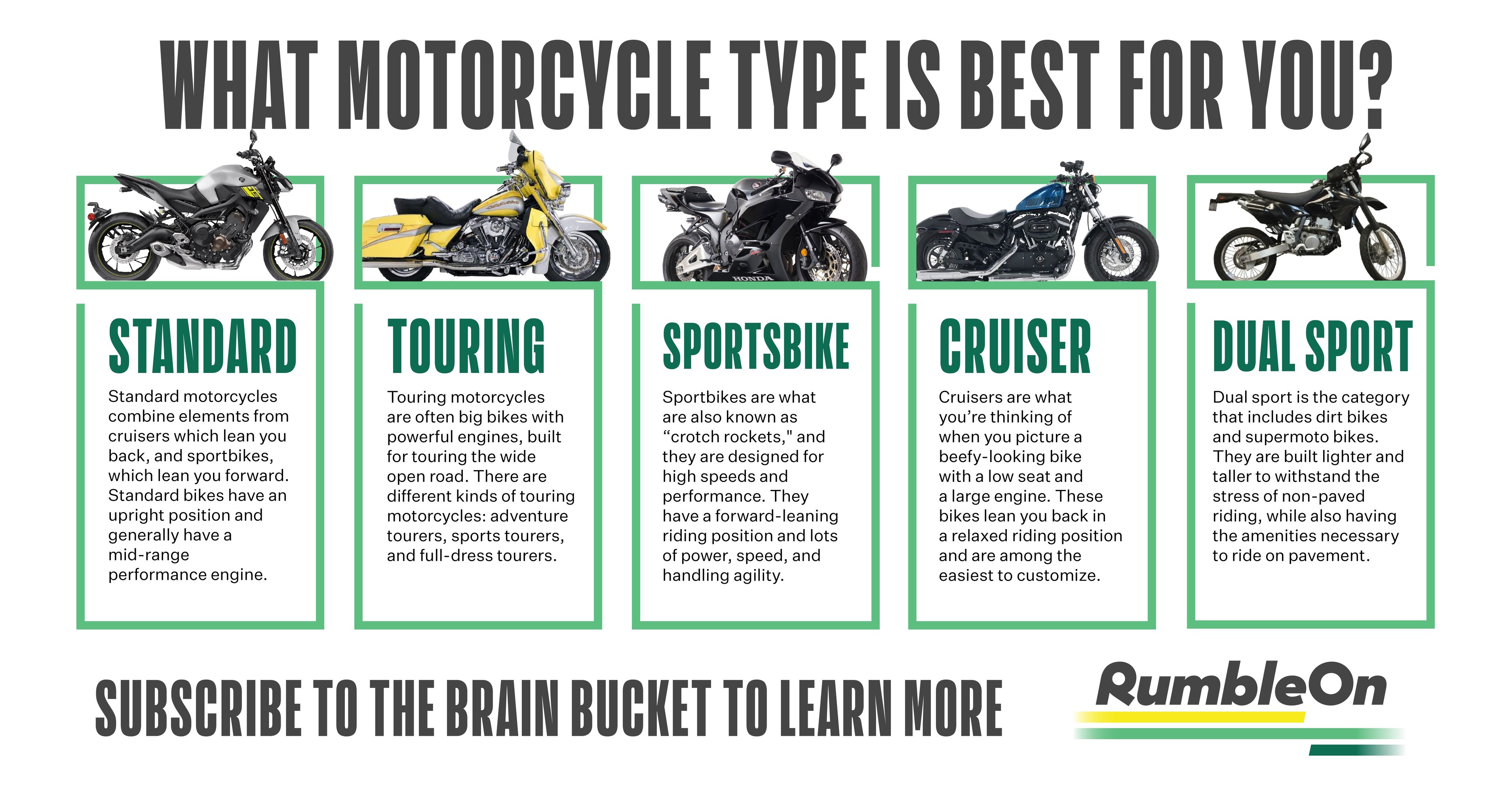 Types of Motorcycles: A Beginner's Resource